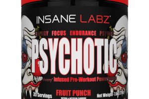 Psychotic pre workout